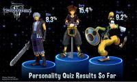 Disney e Square Enix pubblicano i risultati del quiz su Kingdom Hearts III